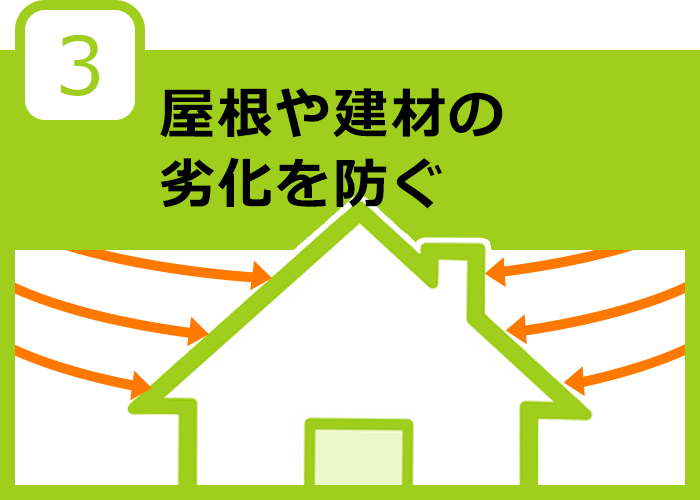 屋根や建材の劣化を防ぐ